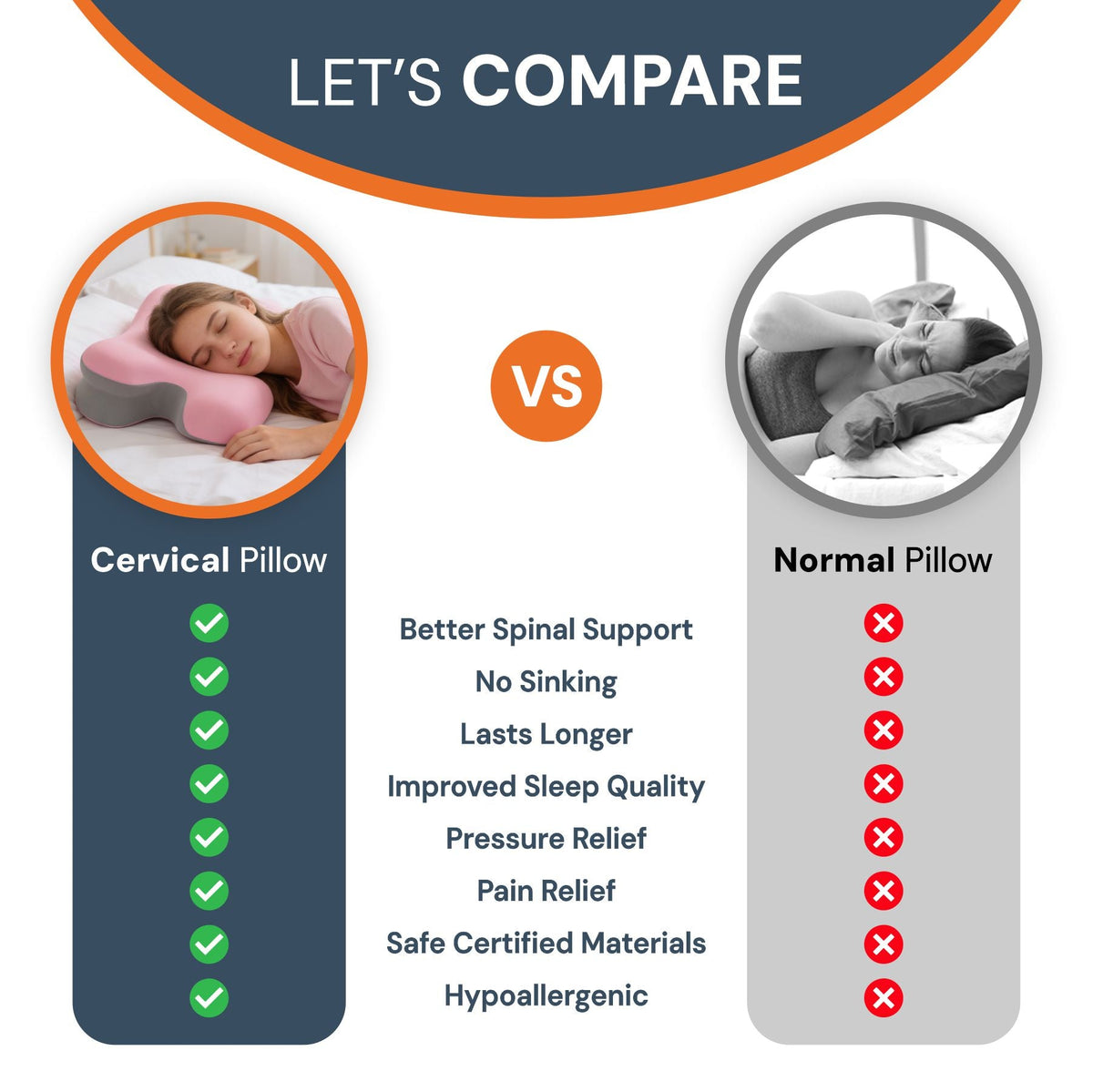 Contoured Memory Foam Neck Pillow – product view