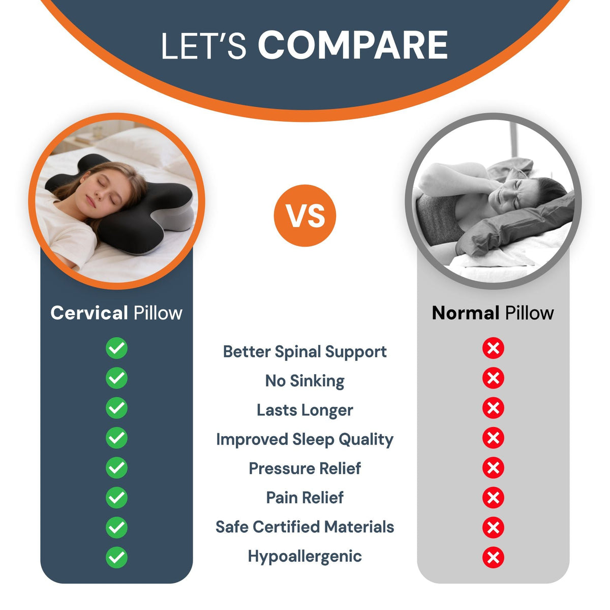 Contoured Memory Foam Neck Pillow – product view