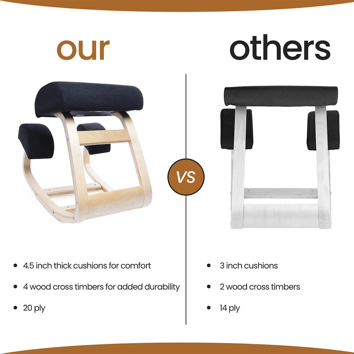 Kneeling Chair with Rocking Wooden Frame and Padded Supports — product view