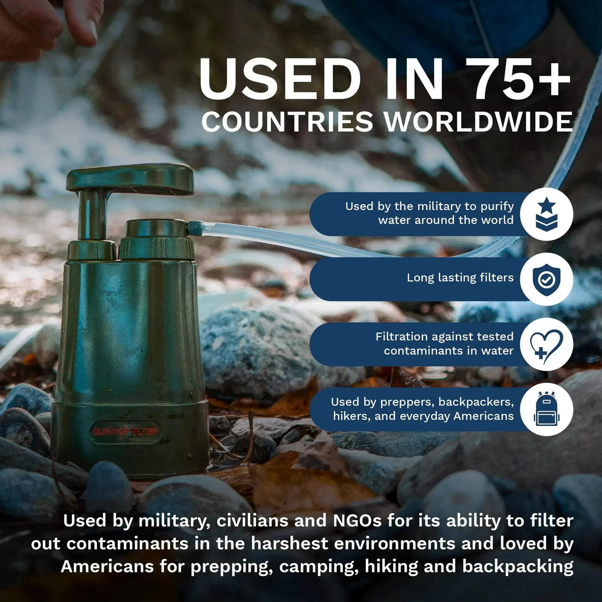 Portable Hand-Pump Water Filtration System – product view