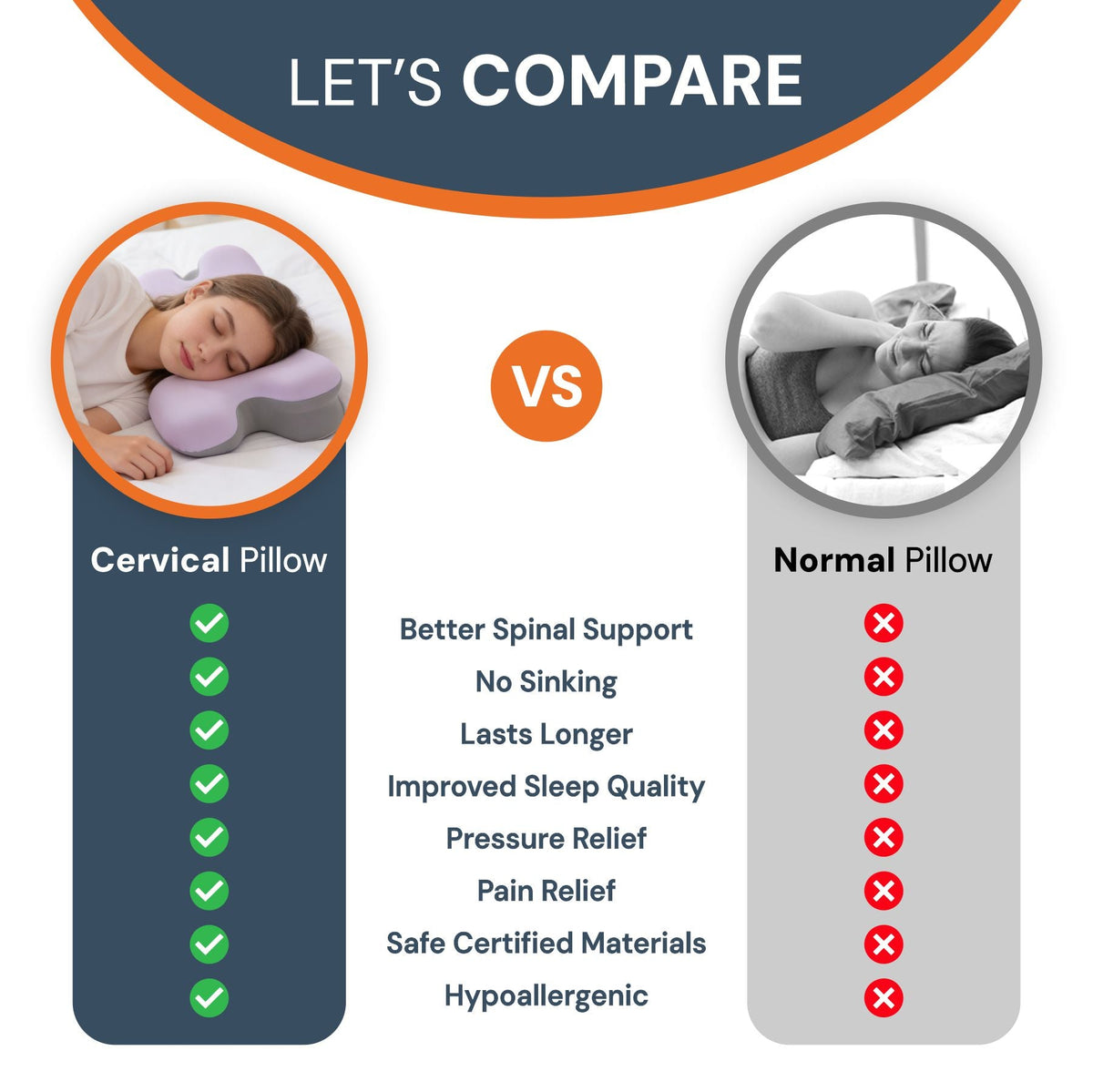 Contoured Memory Foam Neck Pillow – product view 