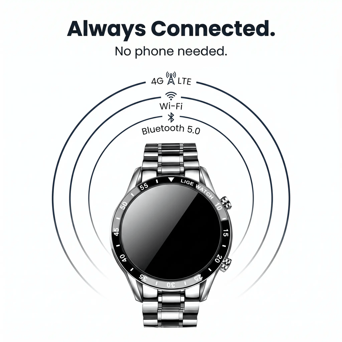 4G Smartwatch with GPS and Activity Tracking – product view 
