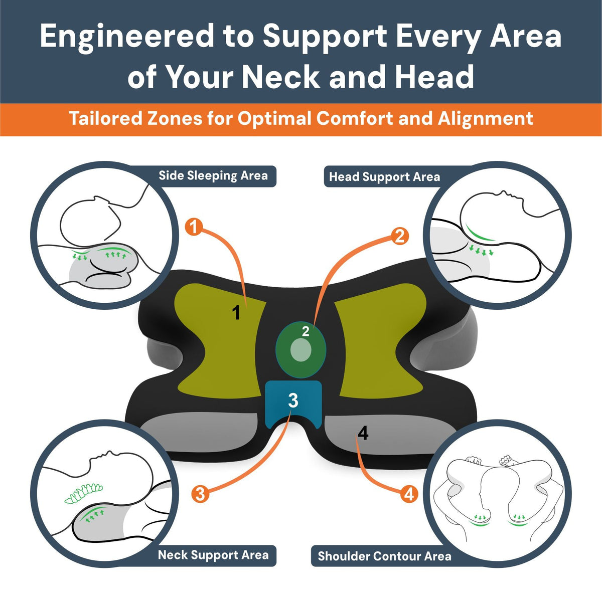 Contoured Memory Foam Neck Pillow – product view 