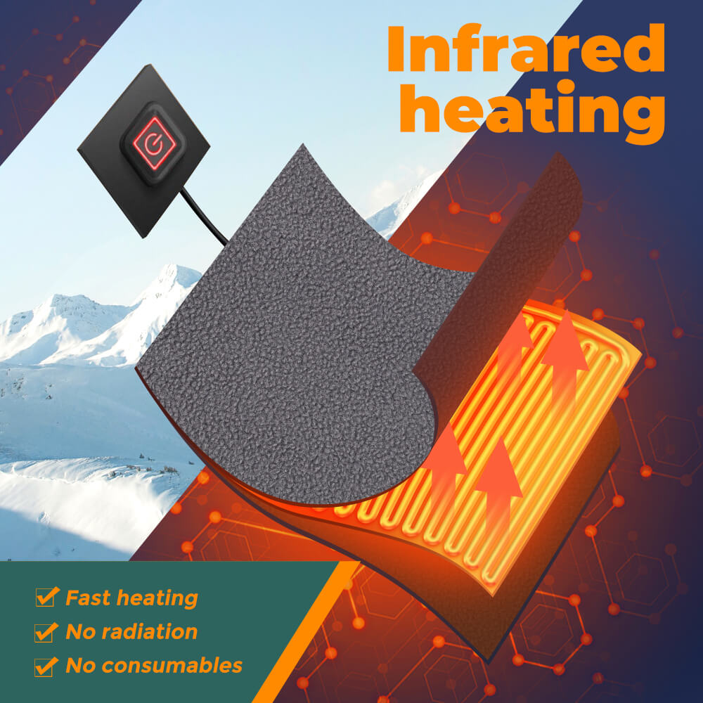 Men’s & Women’s Heated Neck Warmer – USB Heating with 3 Heat Settings