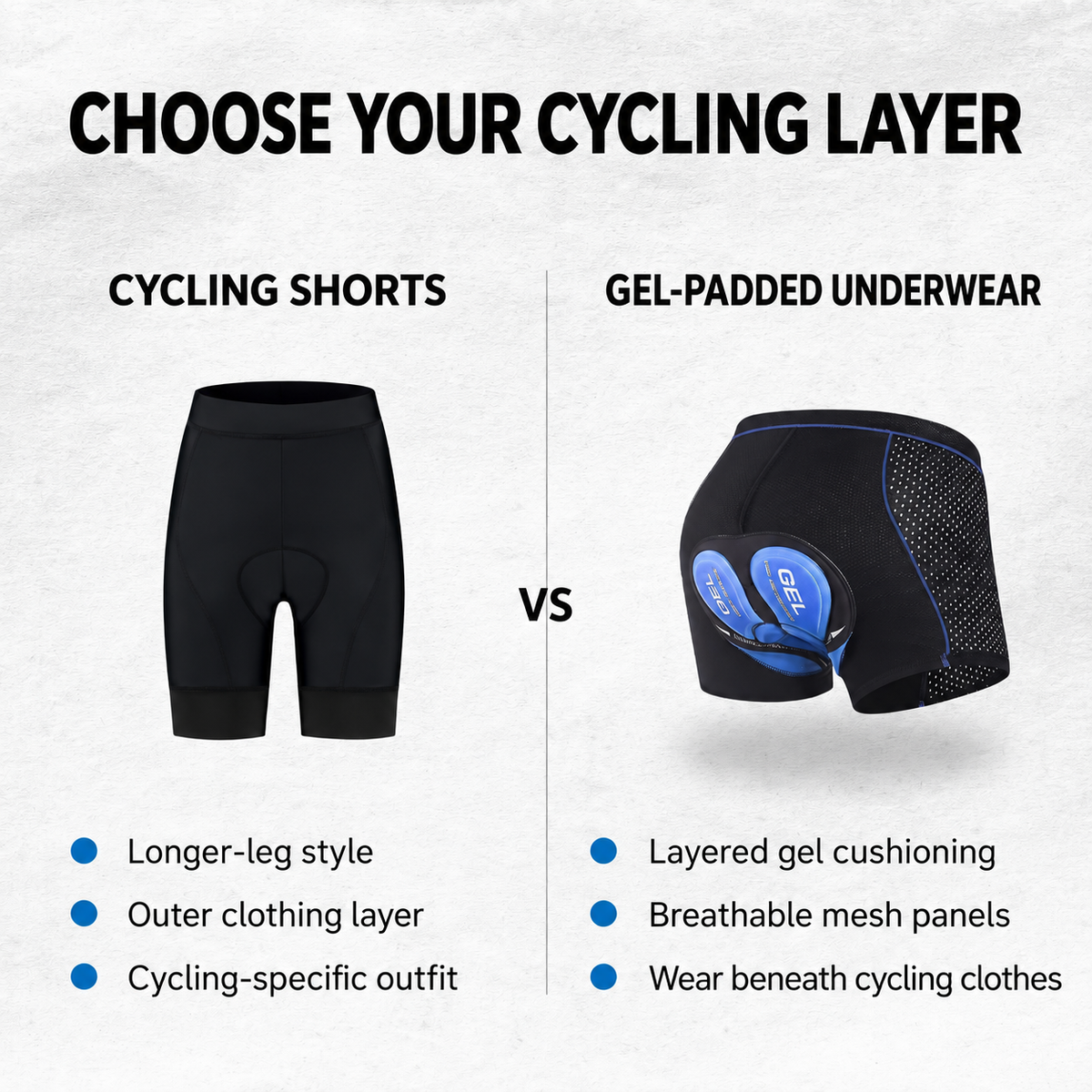 Unisex Padded Cycling Underwear – Gel Cushioning – product features