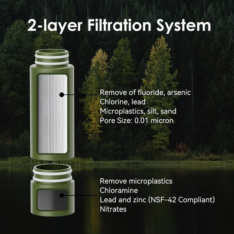 Portable Hand-Pump Water Filtration System – product view 
