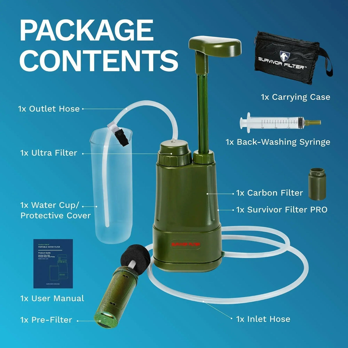 Portable Hand-Pump Water Filtration System – product view 
