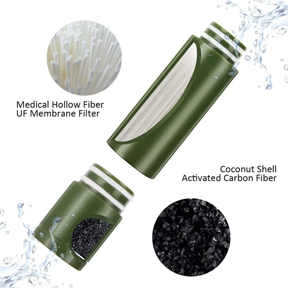 Portable Hand-Pump Water Filtration System – product view 