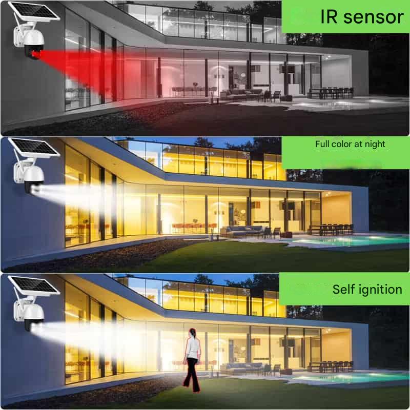 Solar-Powered Dual-Lens Outdoor Security Camera – product view 