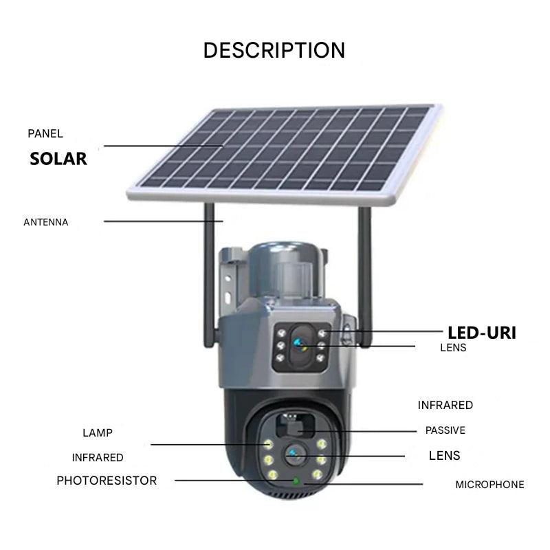 Solar-Powered Dual-Lens Outdoor Security Camera – product view 